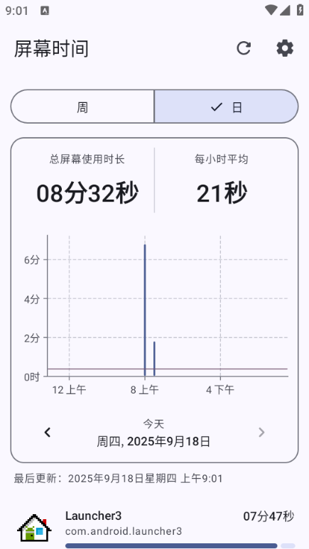 屏幕时间统计工具的中文主界面，日视图显示总时长与逐小时柱状图